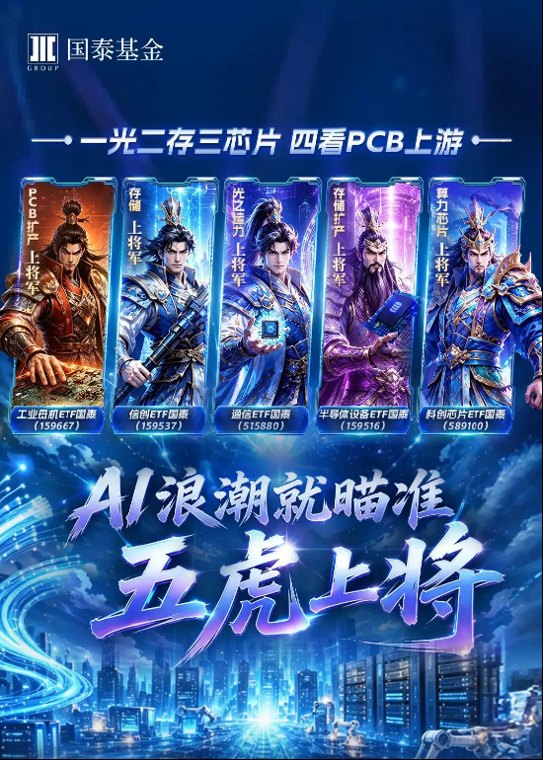 “芯”“光”行情归来，“AI五虎上将”集结 ！